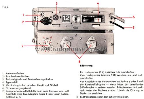 Mexico TR; Becker, Max Egon, (ID = 2550763) Car Radio