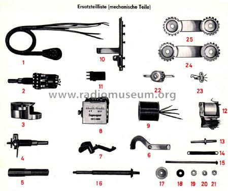 Mexico TR; Becker, Max Egon, (ID = 2550767) Car Radio