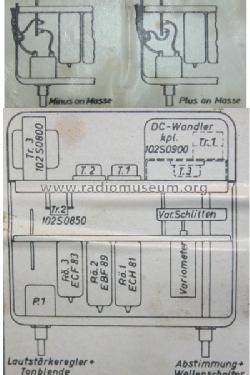 Monte Carlo TG/LM; Becker, Max Egon, (ID = 442876) Car Radio