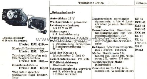 Schauinsland I ; Becker, Max Egon, (ID = 2393226) Autoradio