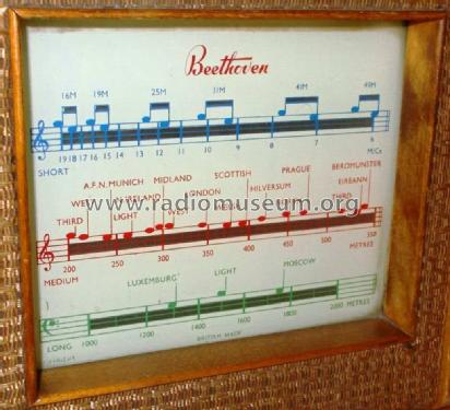 U3038; Beethoven Electric (ID = 2072900) Radio