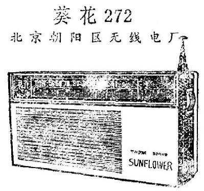 Sunflower 葵花 272; Beijing 北京朝阳区无线电厂 (ID = 814858) Radio