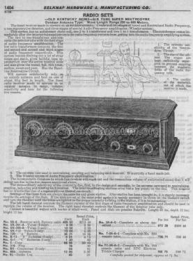 1927 Belknap Hardware Dept. 5-R catalog ; Belknap Hardware and (ID = 1423737) Paper