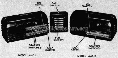 Belfone 440S ; Bell Sound Systems; (ID = 439494) Ampl/Mixer