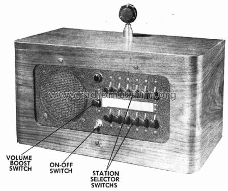 Intercommunications System 374SS; Bell Sound Systems; (ID = 2978920) Ampl/Mixer