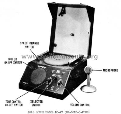 RC-47 ; Bell Sound Systems; (ID = 915880) Ton-Bild