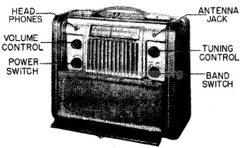 Airmarine Portable PAR-80 and PAR-80A ; Bendix Radio (ID = 324226) Radio