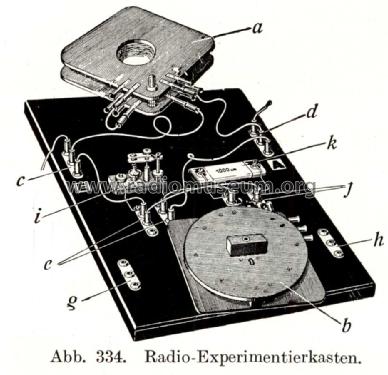Radio Experimentierkasten nach Dr. E. Nesper Hauptexperimentierkasten; Birgfeld AG, W.A; (ID = 1683535) Kit