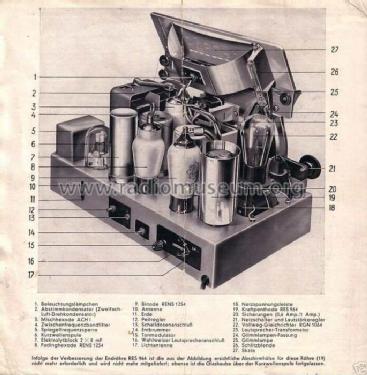 4W6; Blaupunkt Ideal, (ID = 216503) Radio