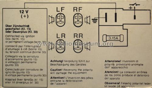 Augsburg SQR 29 7 648 870 510; Blaupunkt Ideal, (ID = 1988968) Car Radio