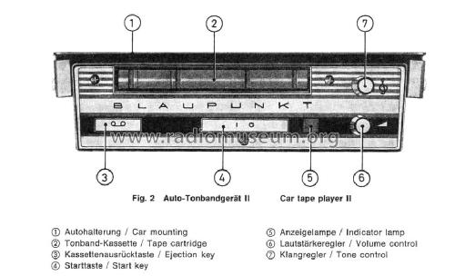 Auto-Tonbandgerät II 7.607.313; Blaupunkt Ideal, (ID = 152257) R-Player