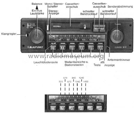 Coburg M21 7.641.650; Blaupunkt Ideal, (ID = 301741) Car Radio