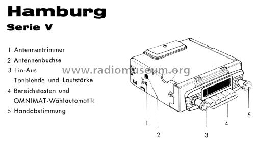 Hamburg ab V 230001; Blaupunkt Ideal, (ID = 985711) Car Radio