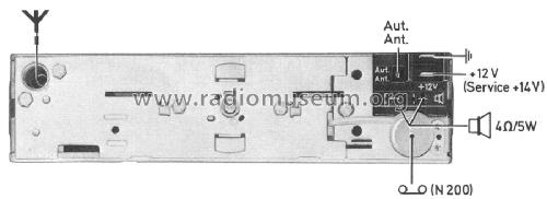 Münster Arimat 7.637.623.110; Blaupunkt Ideal, (ID = 528001) Car Radio