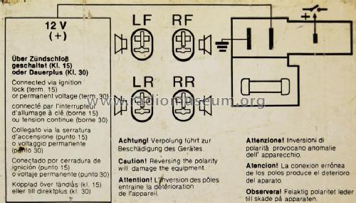 Nürnberg SQM 29 7 648 850 510; Blaupunkt Ideal, (ID = 1897590) Car Radio