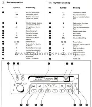 CAR300 7.645.852.520; Blaupunkt Ideal, (ID = 1371844) Car Radio