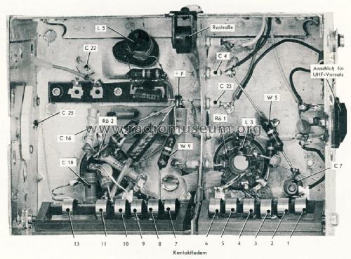 Toskana 90° 7420; Blaupunkt Ideal, (ID = 1856104) Television