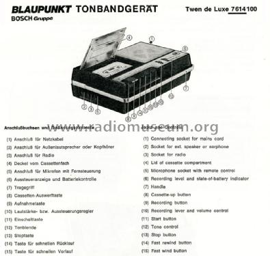 Twen de Luxe 7.614.100; Blaupunkt Ideal, (ID = 1745977) Enrég.-R