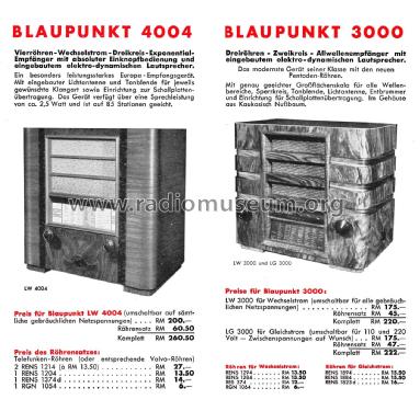 Blaupunkt Radio-Apparate und Lautsprecher 1933-34 ; Blaupunkt Ideal, (ID = 2841492) Paper