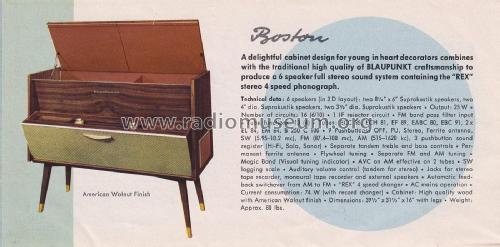 Boston Stereo 4633 USA; Blaupunkt Ideal, (ID = 2439220) Radio