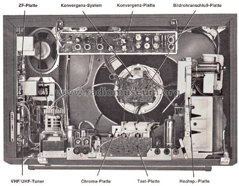 CTV2003 7.667.820; Blaupunkt Ideal, (ID = 2543798) Fernseh-E