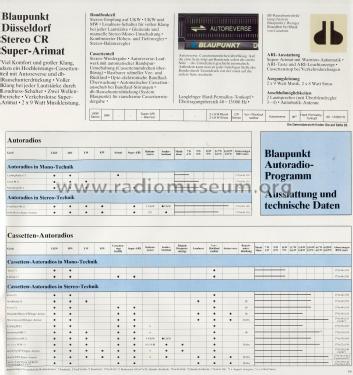 Düsseldorf Stereo CR Super Arimat 7.640.925.010; Blaupunkt Ideal, (ID = 2888699) Car Radio