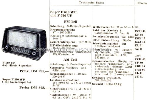 F510UP; Blaupunkt Ideal, (ID = 2338709) Radio