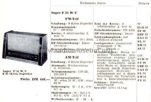 F51U; Blaupunkt Ideal, (ID = 2338718) Radio