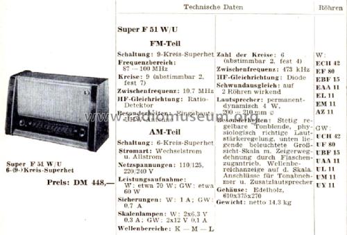 F51W; Blaupunkt Ideal, (ID = 2338717) Radio