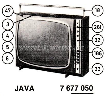 Java 7.677.050; Blaupunkt Ideal, (ID = 2948412) Television