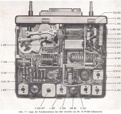 Köln bis M 99000; Blaupunkt Ideal, (ID = 2097322) Car Radio