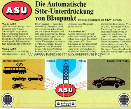 Ludwigshafen Arimat ASU 7.636.323 ab 2400001; Blaupunkt Ideal, (ID = 2529427) Car Radio
