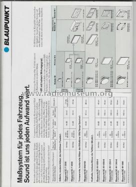 Einbaulautsprecher SC-W 1300-8 7.606.019.000; Blaupunkt Ideal, (ID = 2895825) Parlante
