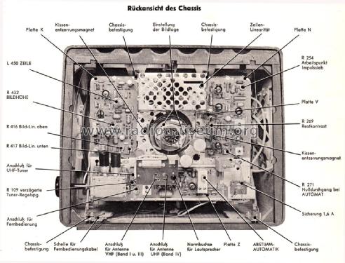 Toledo de Luxe 70340; Blaupunkt Ideal, (ID = 2266946) Television