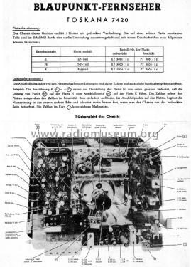 Toskana 90° 7420; Blaupunkt Ideal, (ID = 2808177) Television