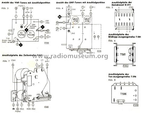 Toskana de Luxe 72110; Blaupunkt Ideal, (ID = 2820587) Televisore