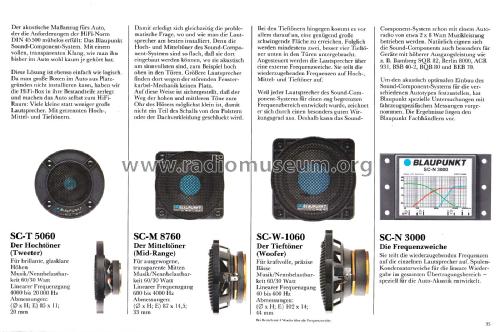 Hochtöner SC-T 5060; Blaupunkt Ideal, (ID = 3043376) Altavoz-Au