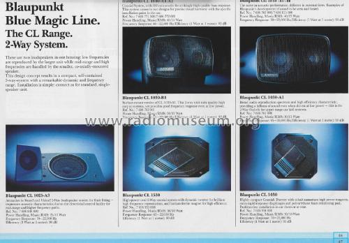 Blue Magic CL 1030-B1; Blaupunkt Ideal, (ID = 2705645) Altavoz-Au