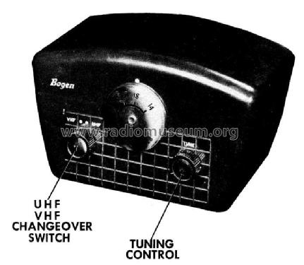 UCT-1 ; Bogen -Presto, David (ID = 582207) Converter