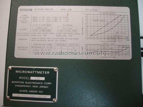 Microwattmeter 42B; Boonton Electronics (ID = 3163897) Equipment