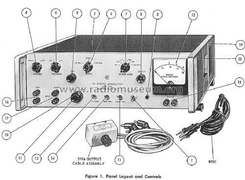 FM Stereo Modulator 219A; Boonton Radio Corp.; (ID = 1602518) Equipment