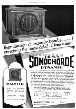 Sonochorde Dynamic ; Boudette (ID = 1416625) Speaker-P