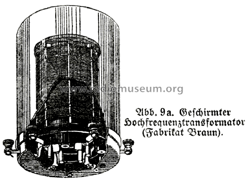 Hochfrequenztransformator Okto; Braun; Frankfurt (ID = 388173) mod-past25