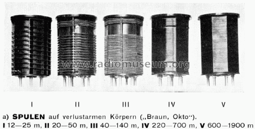 Hochfrequenztransformator Okto; Braun; Frankfurt (ID = 388184) mod-past25