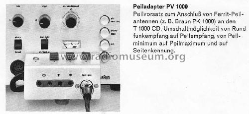 Peilvorsatz PV1000; Braun; Frankfurt (ID = 1663841) Misc