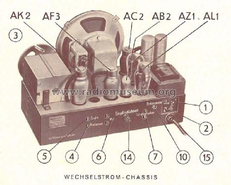 Phono-Super 6W; Braun; Frankfurt (ID = 1614741) Radio