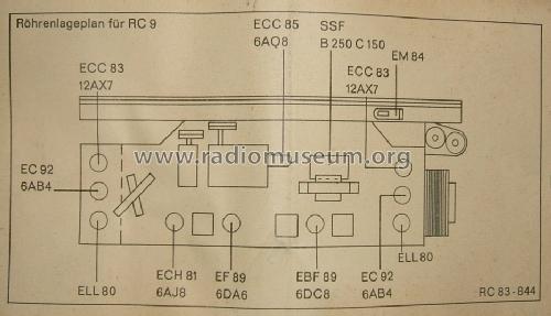 Steuergerät RCS9 Ch= RC9E; Braun; Frankfurt (ID = 1663862) Radio