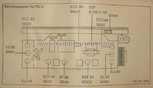 Steuergerät RCS9 Ch= RC9E; Braun; Frankfurt (ID = 1663862) Radio