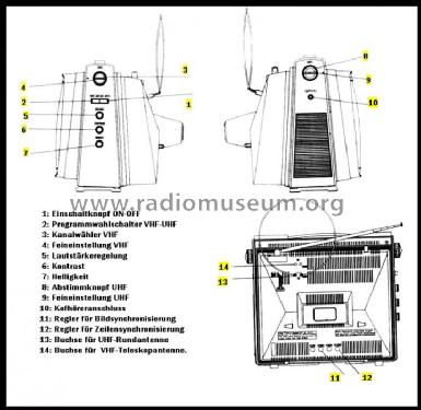 Happy ; Bruns; Hamburg (ID = 322628) Television