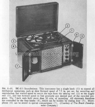 Soundmirror BK-411 ; Brush Development Co (ID = 461842) R-Player